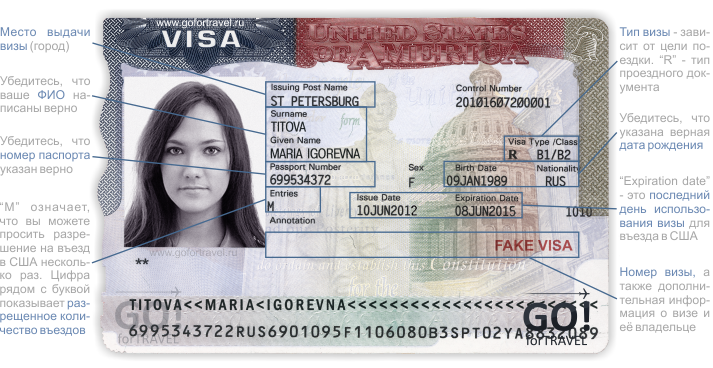america tourist visa validity